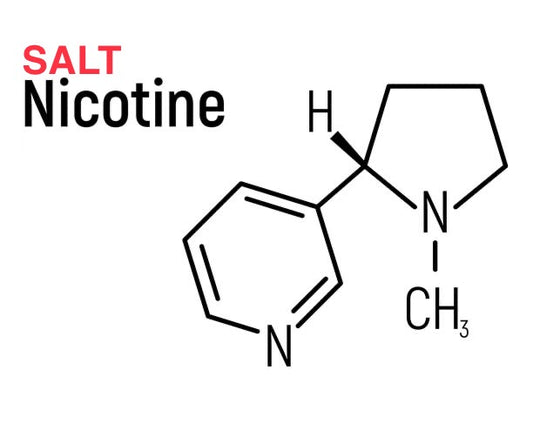 Salt Nicotine